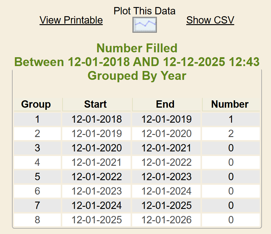 7f63024238dfd18d8b8dd30e11fe2d84